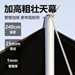 缩略图 4