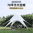 缩略图 3