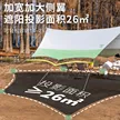 缩略图 3
