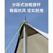 缩略图 3