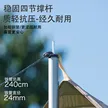 缩略图 2