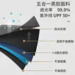 缩略图 3