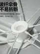 缩略图 3