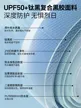 缩略图 1