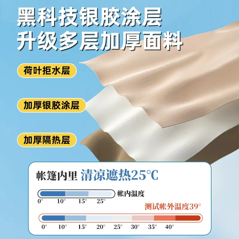 主图 1