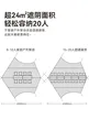 缩略图 3