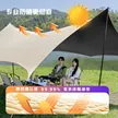 缩略图 3
