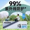 缩略图 3