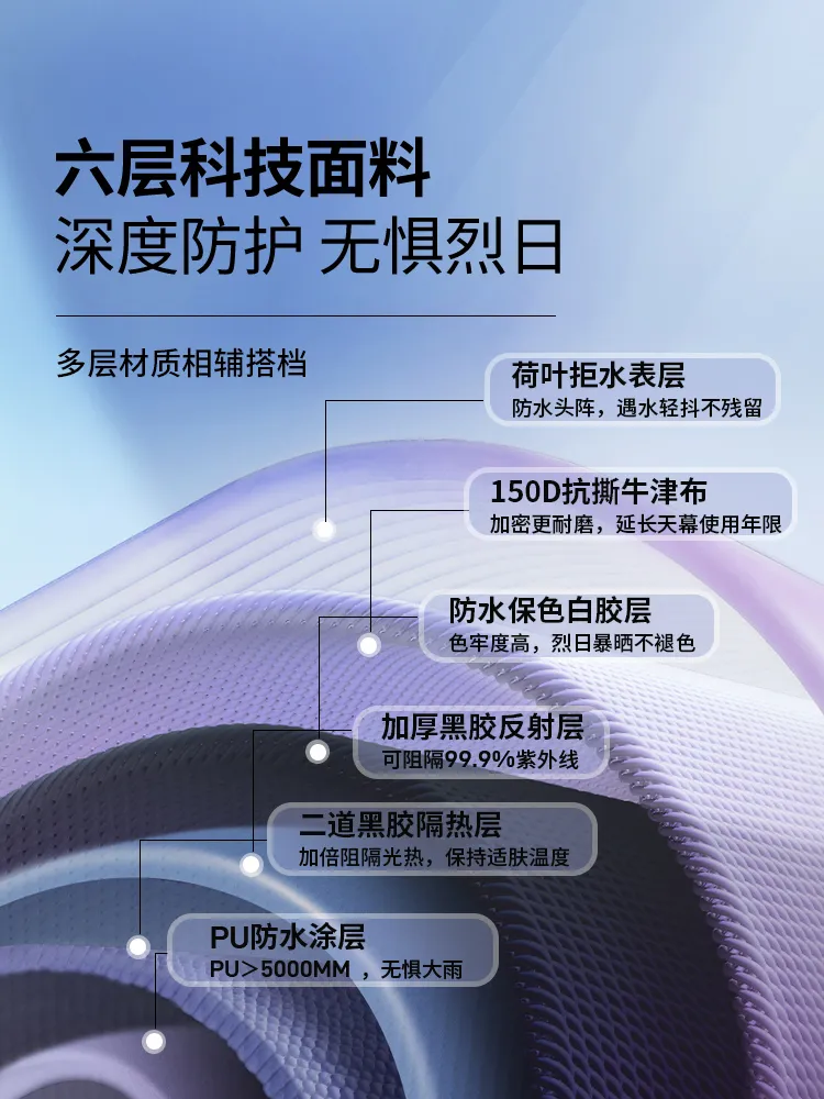 主图 1
