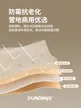 缩略图 2