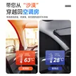 缩略图 3