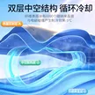 缩略图 2