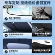 缩略图 3
