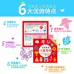 缩略图 4
