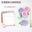 缩略图 2