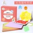 缩略图 2