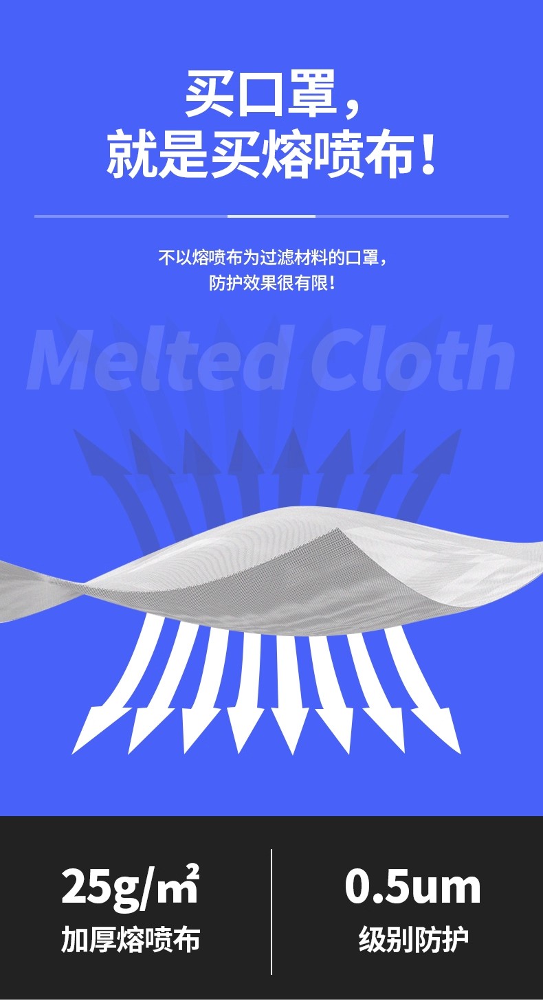 三层加厚一次性口罩防尘防飞沫舒适透气成人男女平面口罩加厚款式详情图10