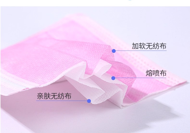 三层加厚一次性口罩防尘防飞沫舒适透气成人男女平面口罩加厚款式详情图12