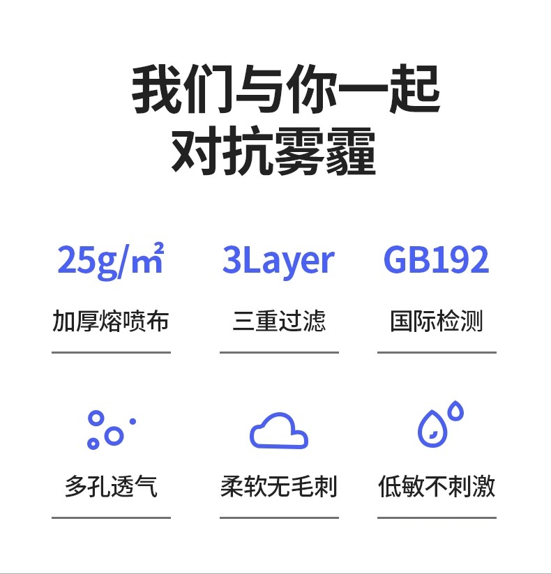 三层加厚一次性口罩防尘防飞沫舒适透气成人男女平面口罩加厚款式详情图8