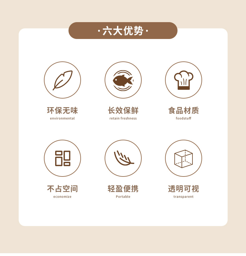 Y ZT2221 食品保鲜盒方便开合不易漏不串味密封可微波炉加热饭盒详情图3