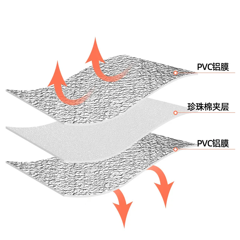 主图 1