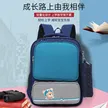缩略图 3