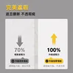 缩略图 4
