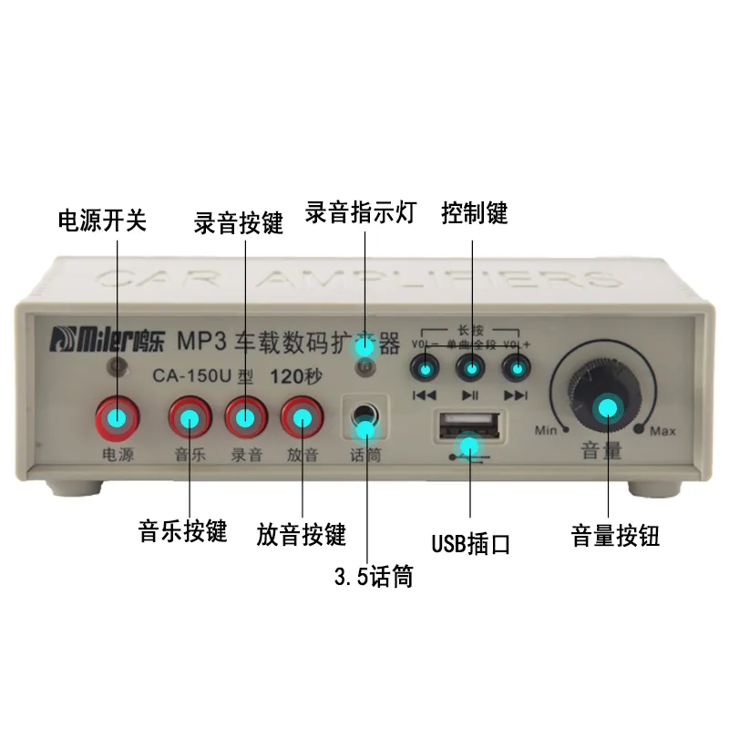 主图 1