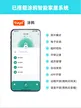 缩略图 2