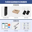 缩略图 3