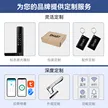 缩略图 3