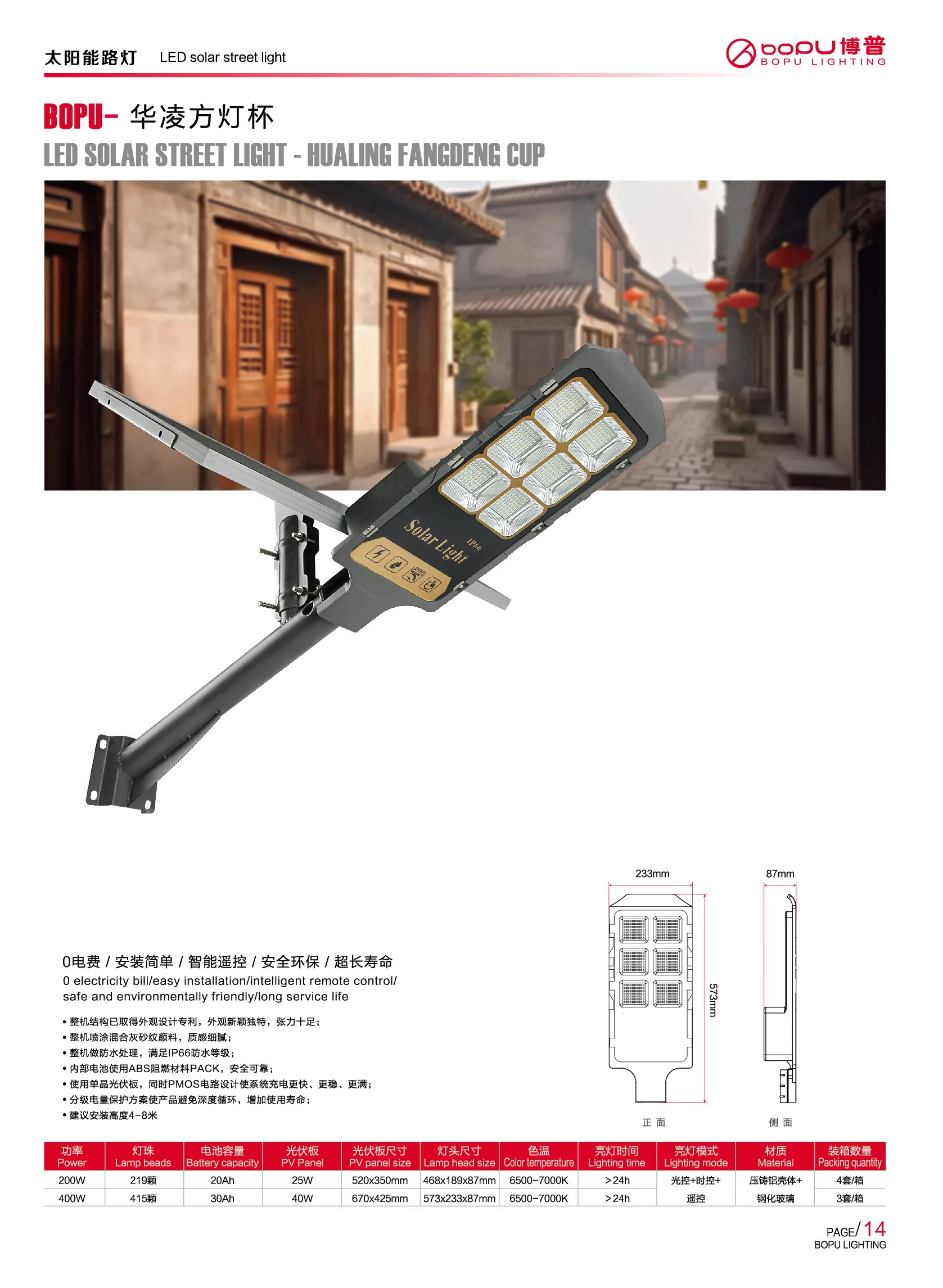 主图 1