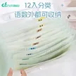 缩略图 4