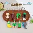 缩略图 2
