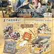 缩略图 1
