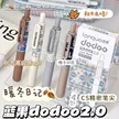 缩略图 2