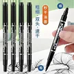 缩略图 2