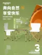 缩略图 3
