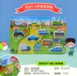 缩略图 3