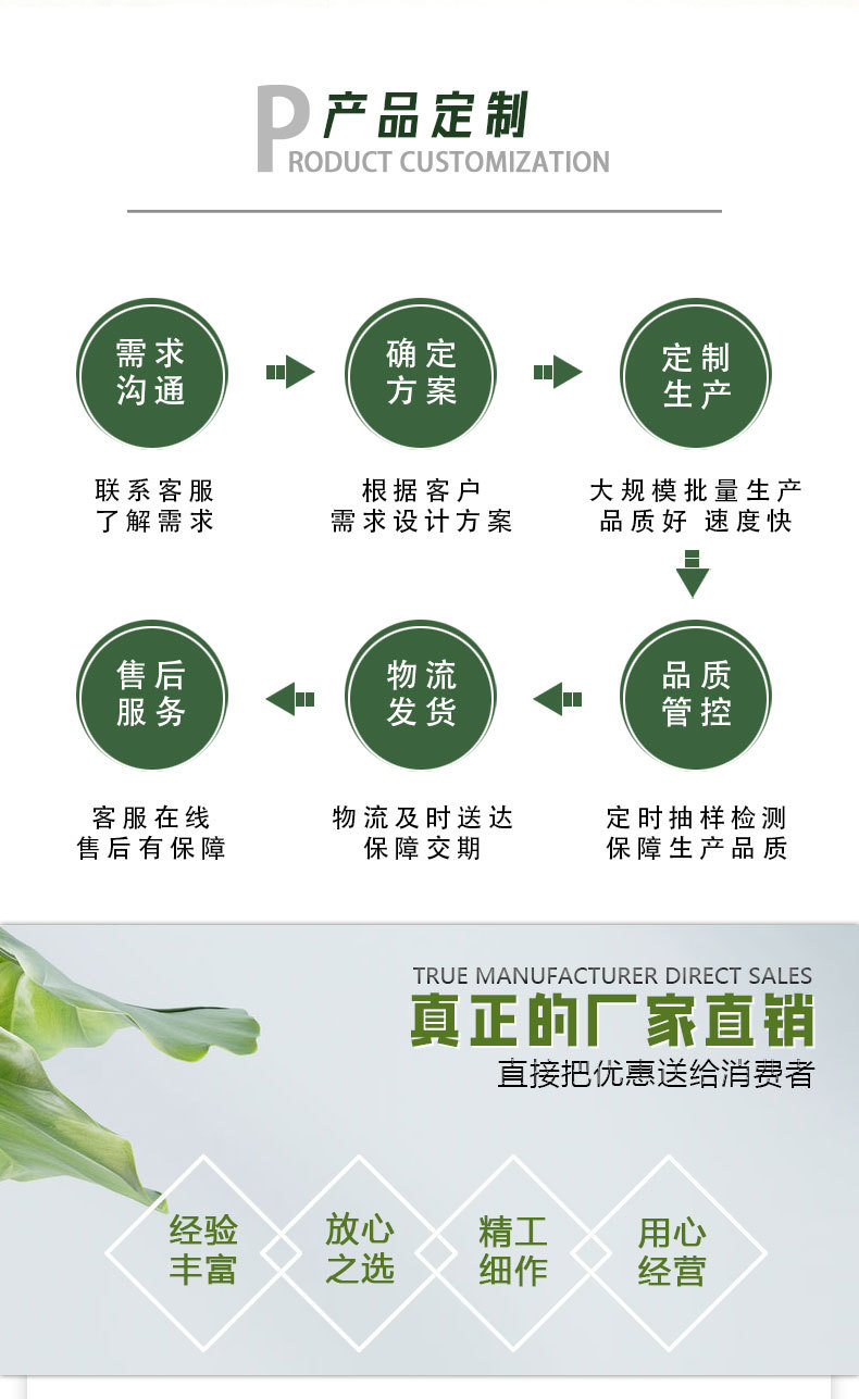 WPC室外木塑墙板别墅凉亭浮雕围栏耐晒PVC塑木户外护墙板外挂板详情图19
