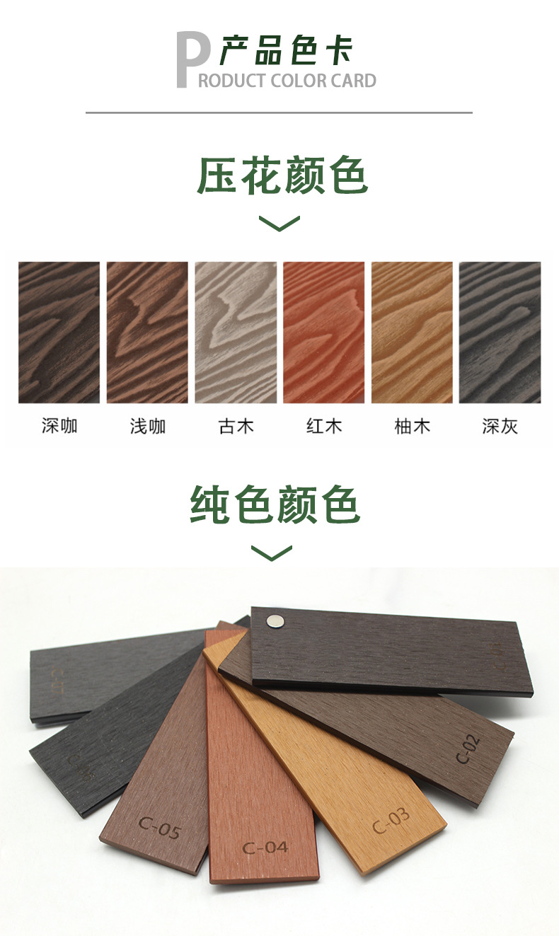 WPC室外木塑墙板别墅凉亭浮雕围栏耐晒PVC塑木户外护墙板外挂板详情图18