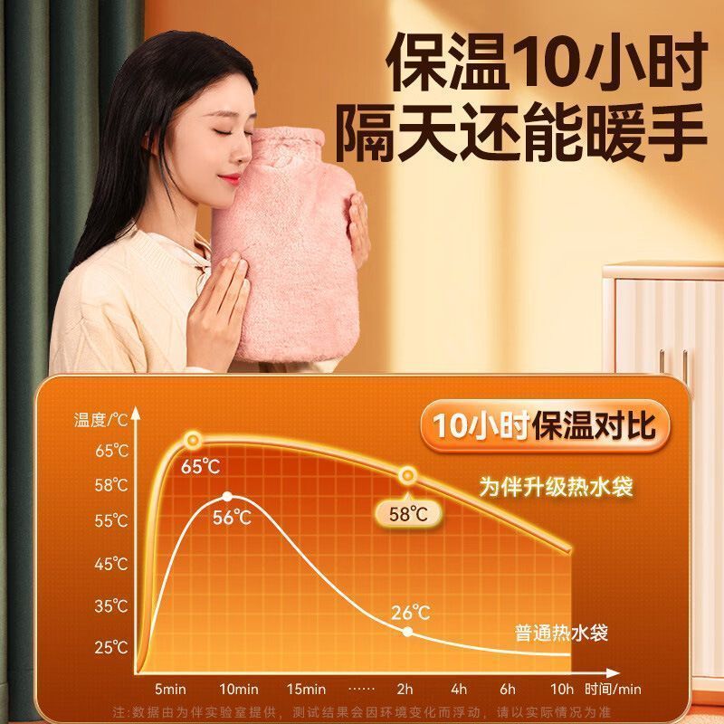 新款热水袋注水式女生暖手袋热敷肚子床边毯床边毯床边毯床边毯#详情图23