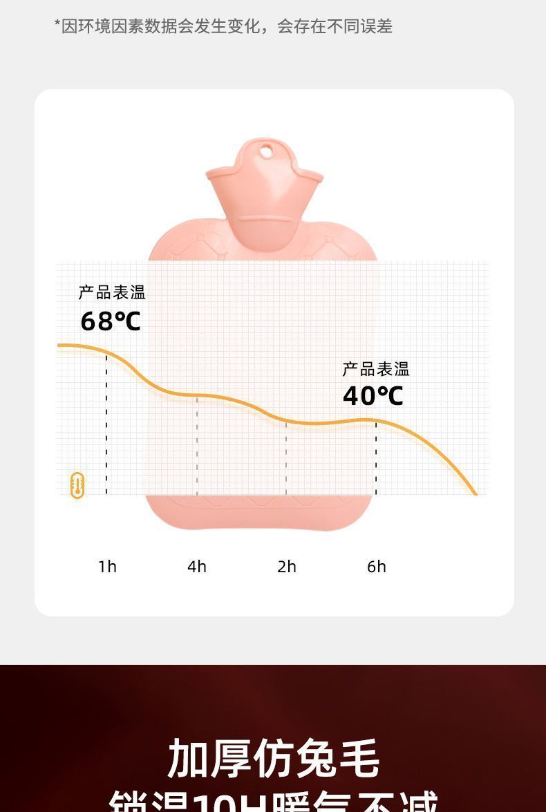 新款热水袋注水式女生暖手袋热敷肚子床边毯床边毯床边毯床边毯#详情图10
