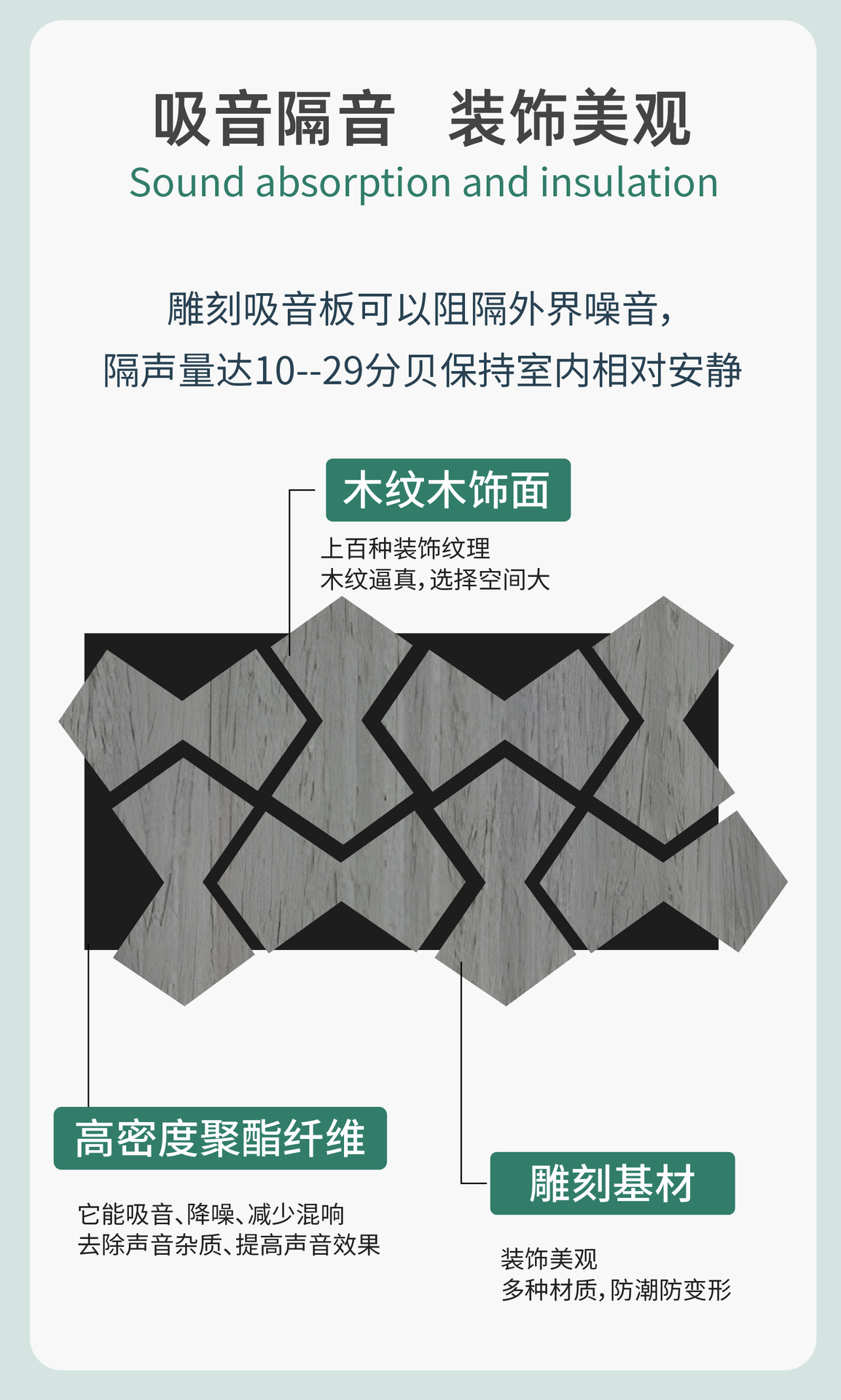 聚酯纤维吸音板自粘格栅隔音板墙面装饰卧室消音客厅跨境源头厂家详情图9
