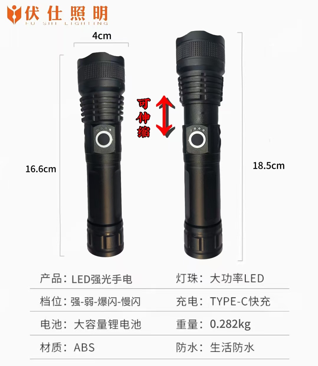 led强光手电筒充电变焦户外超亮便携远射大容量超长续航照明灯详情图1