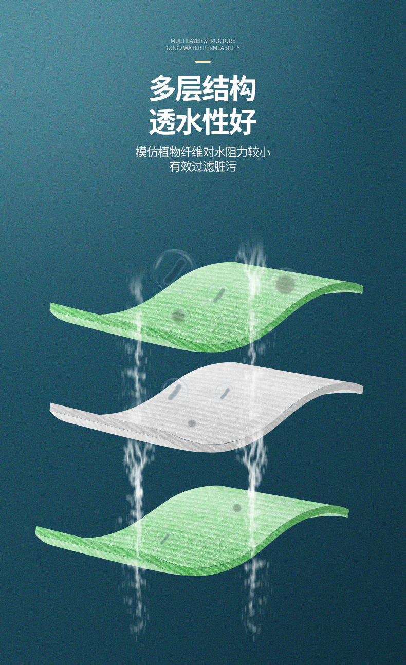 过滤棉加厚鱼缸高密度水族箱材鱼池净水绿白棉过滤材料棉材详情图3