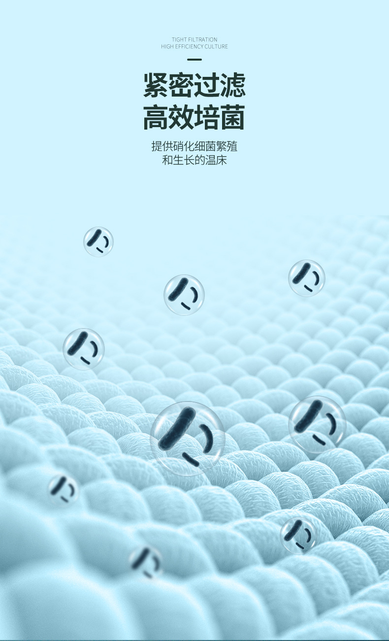 过滤棉加厚鱼缸高密度水族箱材鱼池净水绿白棉过滤材料棉材详情图2