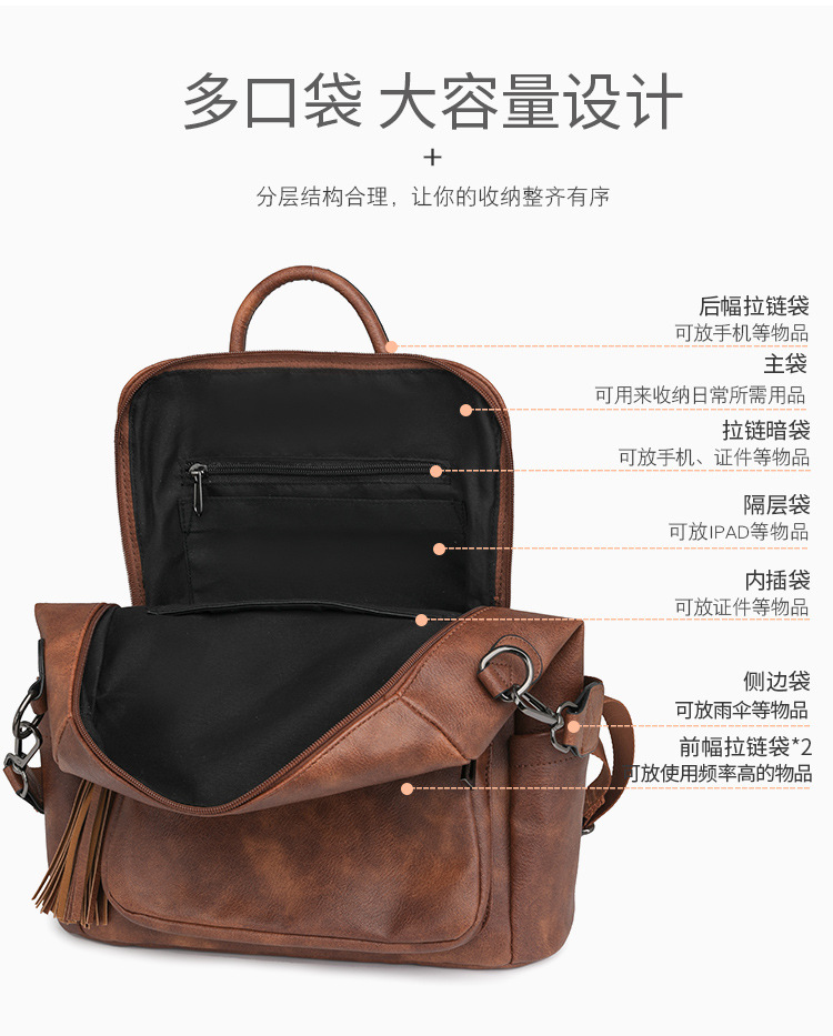 冬季新款欧美复古时尚女士双肩包大容量双肩包女士背包批发详情图39