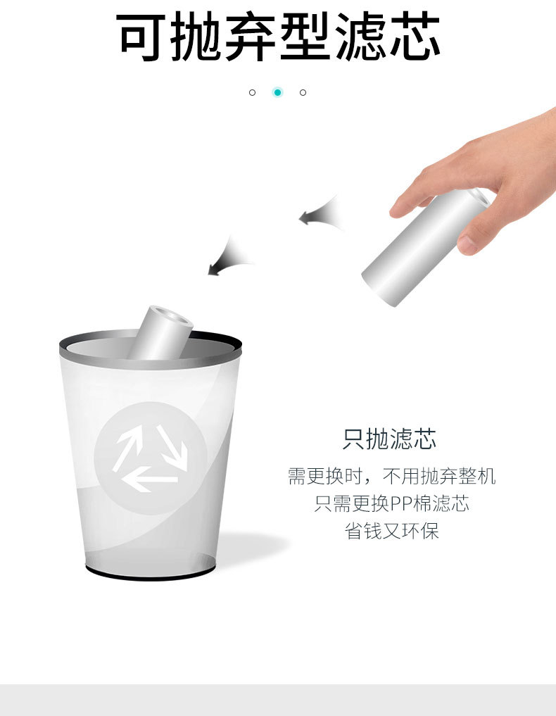 按需定制前置过滤器沐浴过滤器自来水预处理PP棉滤芯花洒过滤器详情图18