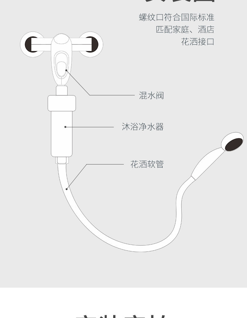 按需定制前置过滤器沐浴过滤器自来水预处理PP棉滤芯花洒过滤器详情图21